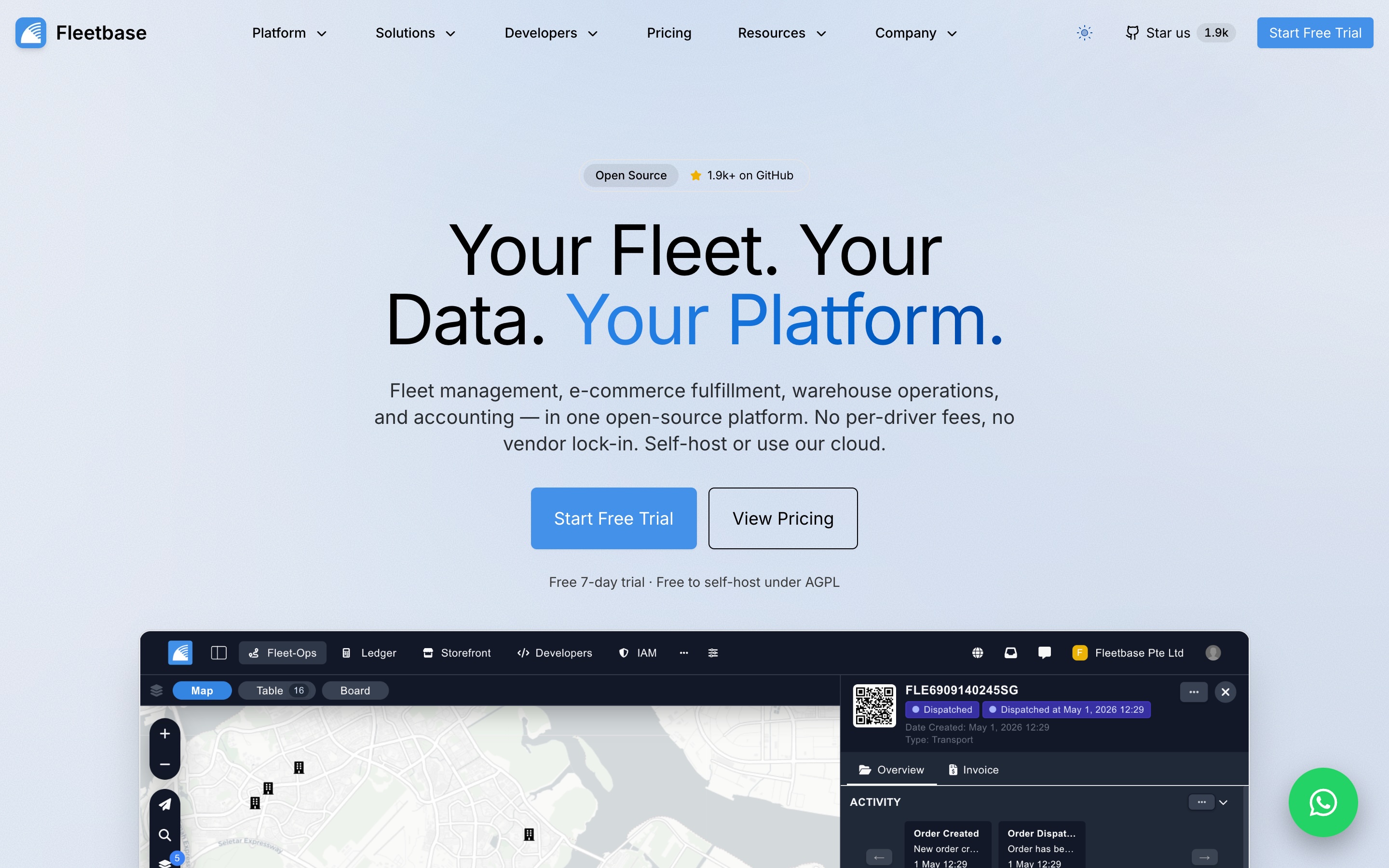 Overview | Fleetbase