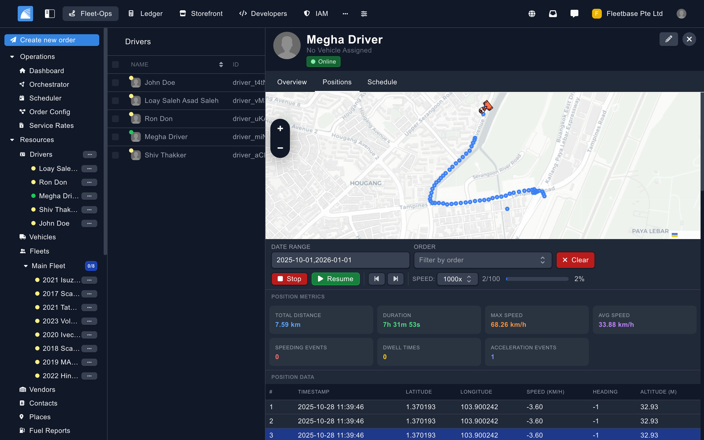 Driver Management & Performance