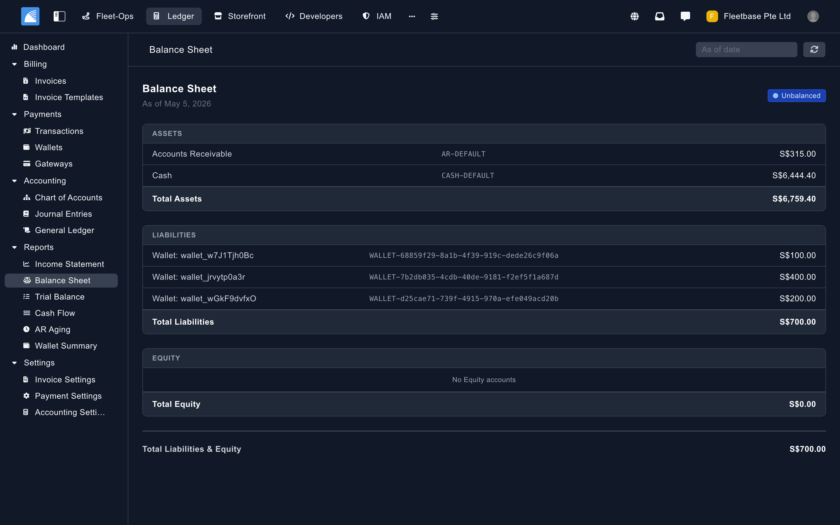 Ledger balance sheet showing assets, liabilities, and equity totals generated from the double-entry accounting engine