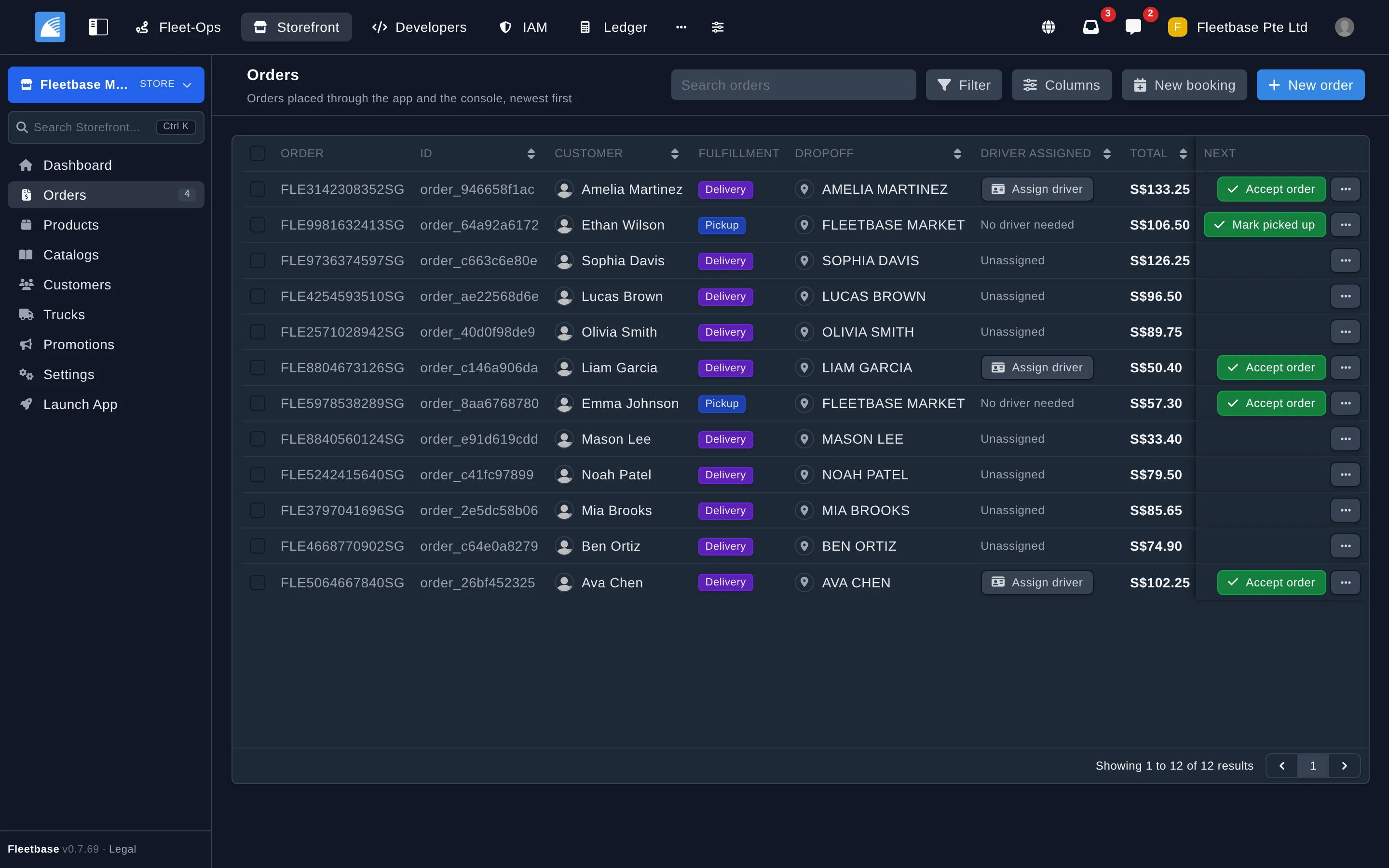 Pick-and-Pack Workflow Management